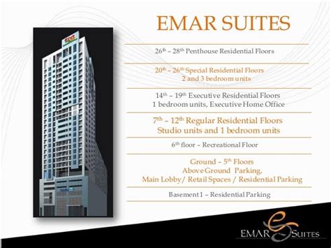 emar suites